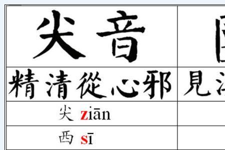 瑕的粤语同音字