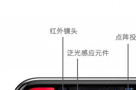 影响原深感摄像头的原因
