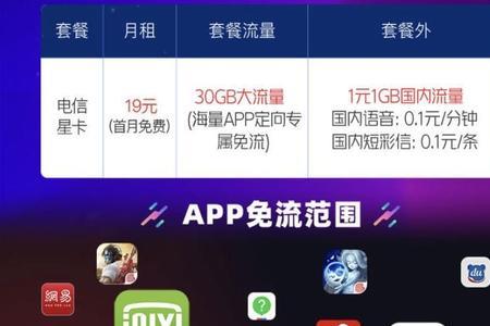 电信星光卡19月租的好用吗