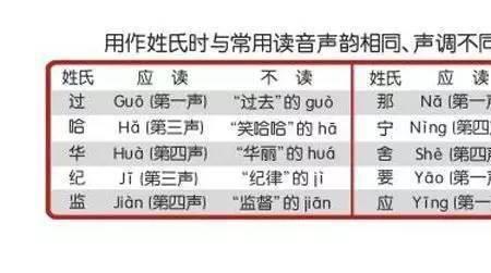 扩朴的读音