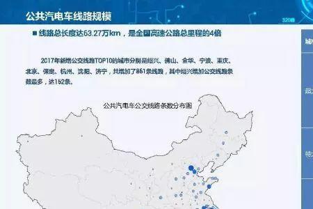 广州地铁覆盖率