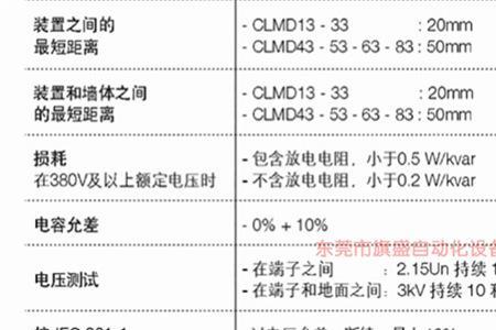 400v50hz是什么意思