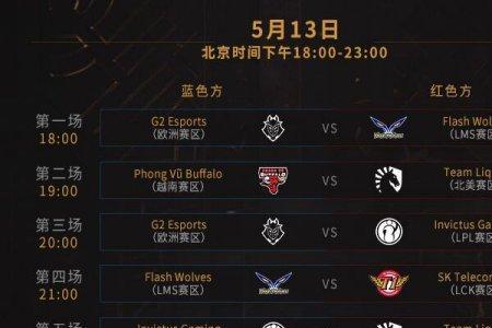 英雄联盟入围赛怎么晋级