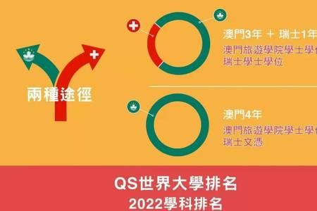 qaa算法