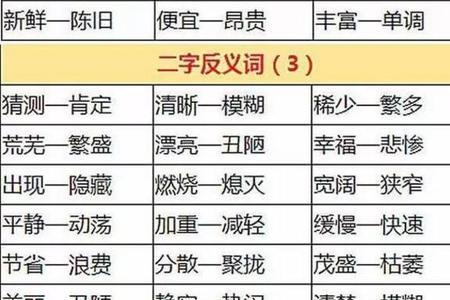 落红反义词
