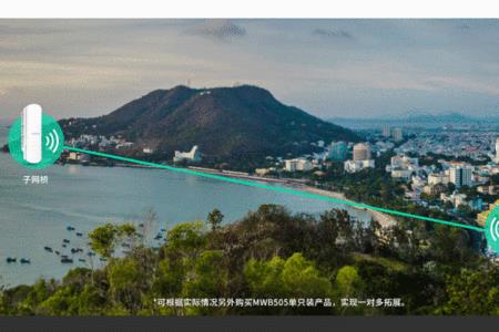 水星无线网桥发射端信号灯不亮