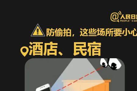 摄像头25毫米照多远