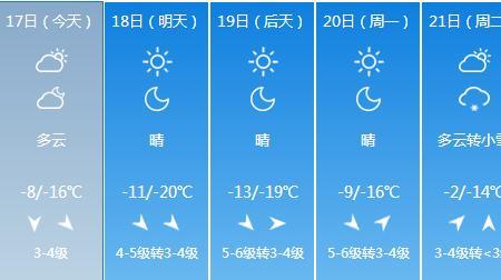 天气预报500毫米是多少米