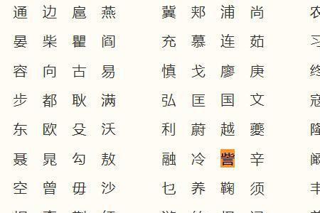 有成的姓氏吗