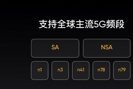 5g网络模式选nsa还是sa