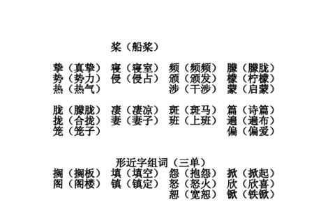 暝的形近字组词