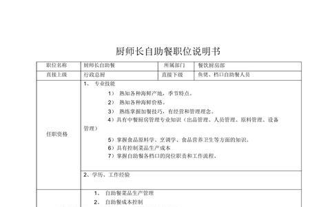 厨师的职位描述