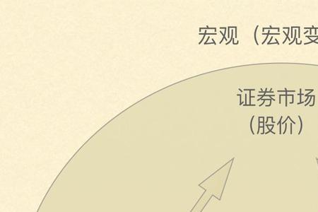 无价的价值观念是什么意思