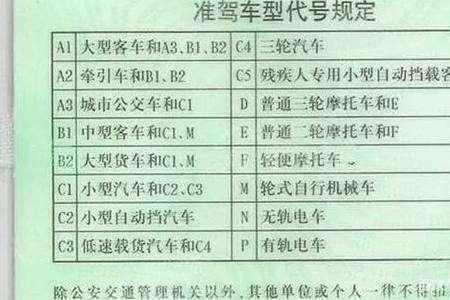 摩托车初学与增驾的区别