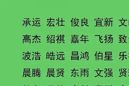 朗字取名寓意