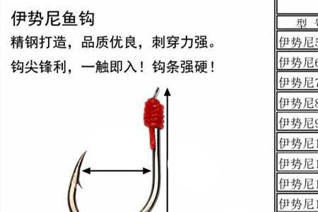 伊势尼钩有粗条和细条区别