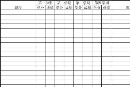 河南理工大学奖学金成绩标准