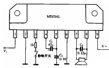 音频扫描放大器输出电压不稳