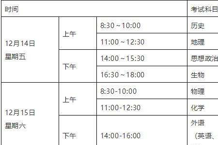 高中考试每个人考号会变吗