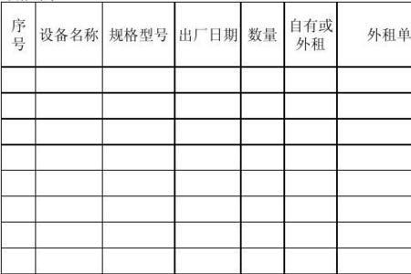 设备采购报备什么意思