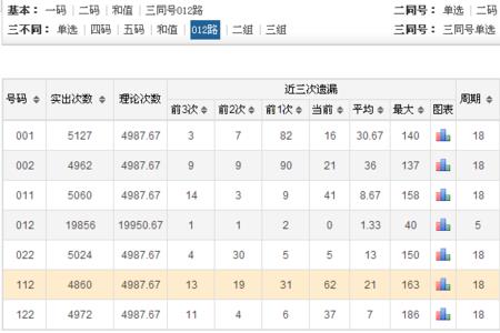 陕西三带二跑得快技巧