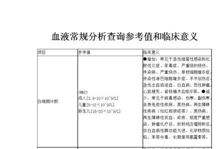 ovb的数值代表什么