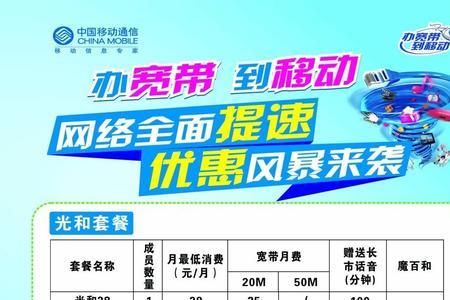 移动450一年的宽带怎么续费