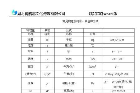 物理中的塔符号表示什么
