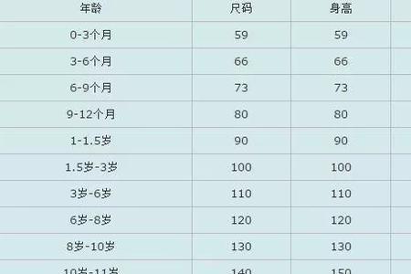 裤子上40是多大尺码