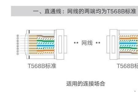 入户的宽带网线一般在什么位置