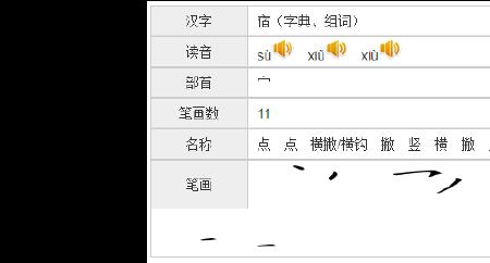描的组词有哪些