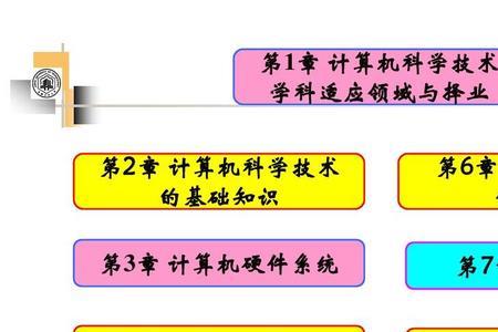 ppt属于计算机什么专业