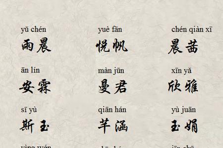 玟字取名女孩寓意好吗
