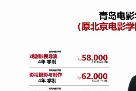 青岛电影学院毕业后好就业吗