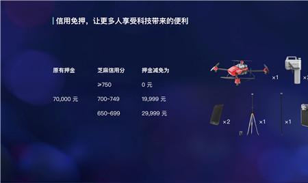 支付宝里的租赁无人机靠谱吗