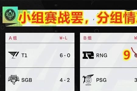 msi6进4赛制怎么进