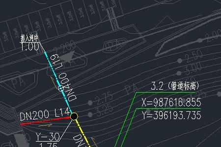 地下埋深标准是什么