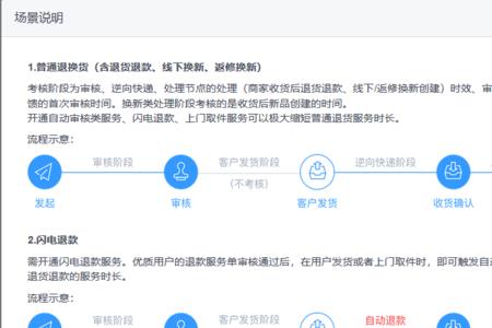 京东风向标为0怎么回事