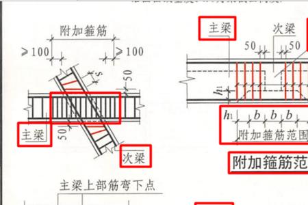 次梁底筋进墙锚固长度