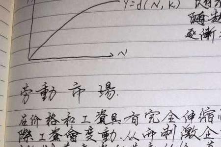 文科生可以考书法专业吗