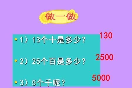 数学里面千和百一样都是什么