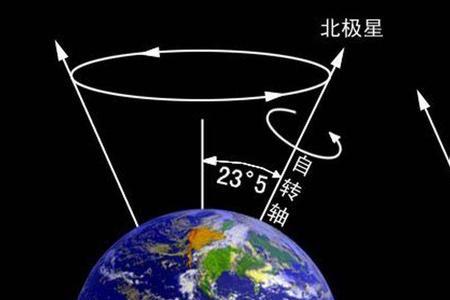 北极星为什么在北极
