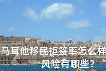 摩洛哥移民费用是多少