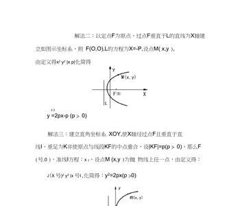 抛物线x1x2等于什么