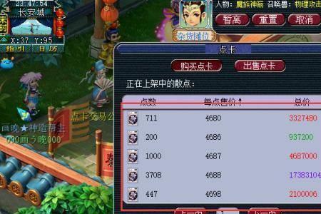 梦幻西游无底洞什么装备开孔