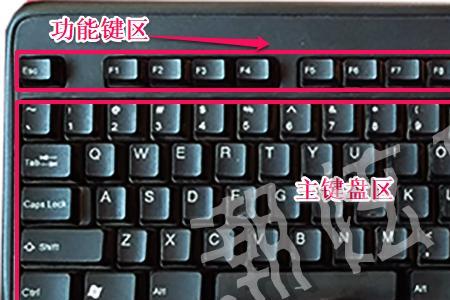 键盘所有键都变成功能键