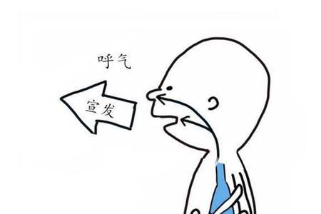 呼吸两个字有多少笔画