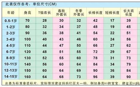 80a空杯要选什么尺码