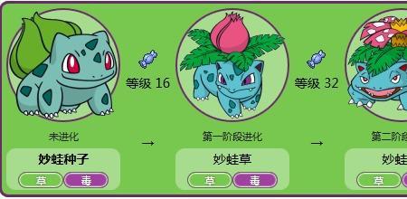 咬咬龟进化顺序图