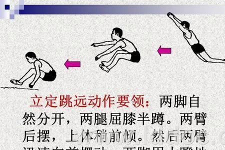 140厘米跳远怎样跳到两米